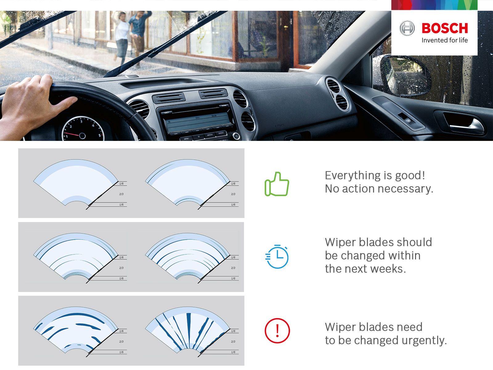 Bosch Car Wiper Guide